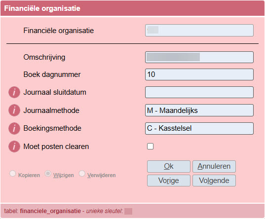 financi&euml;le organisatie.jpg